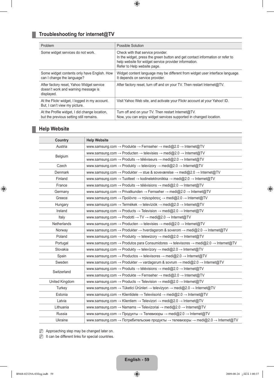 Troubleshooting for internet@tv, Help website | Samsung UE40B7020WW User Manual | Page 61 / 704