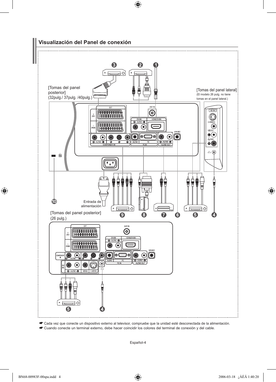 Visualización del panel de conexión | Samsung LE26R71B User Manual | Page 110 / 187