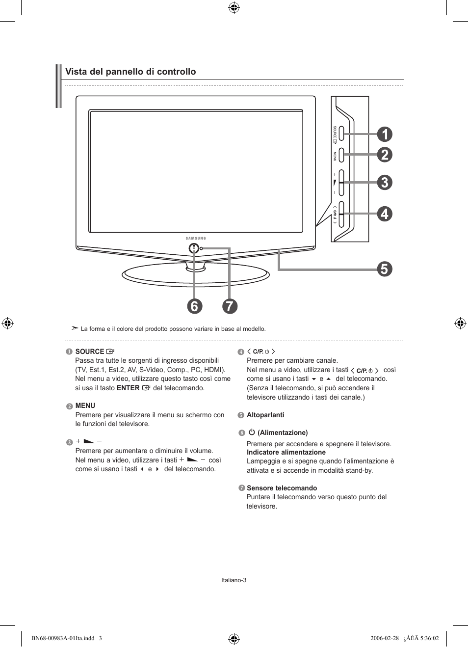 Vista del pannello di controllo | Samsung LE26R71B User Manual | Page 161 / 187