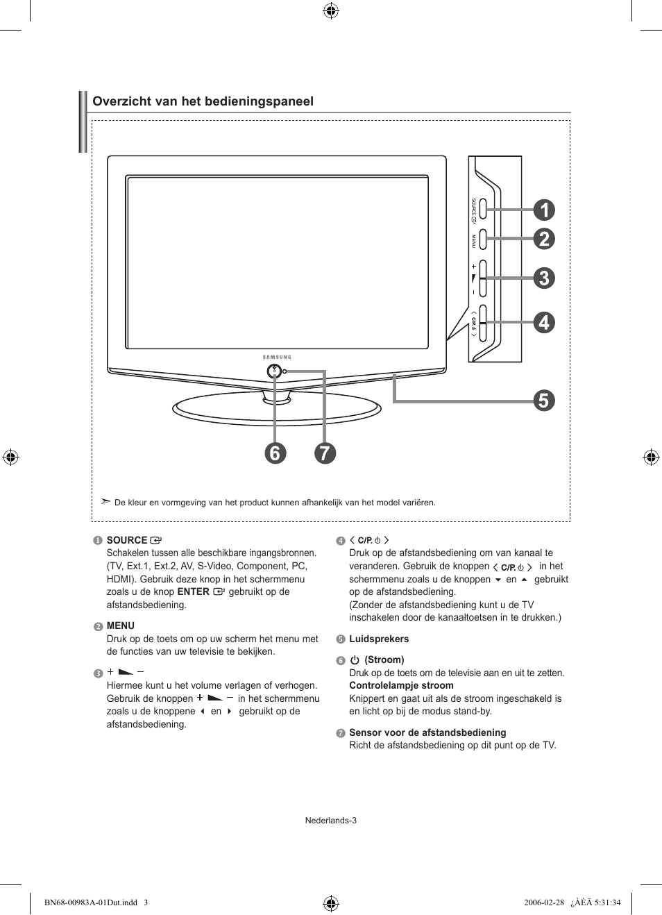 Overzicht van het bedieningspaneel | Samsung LE26R71B User Manual | Page 83 / 187