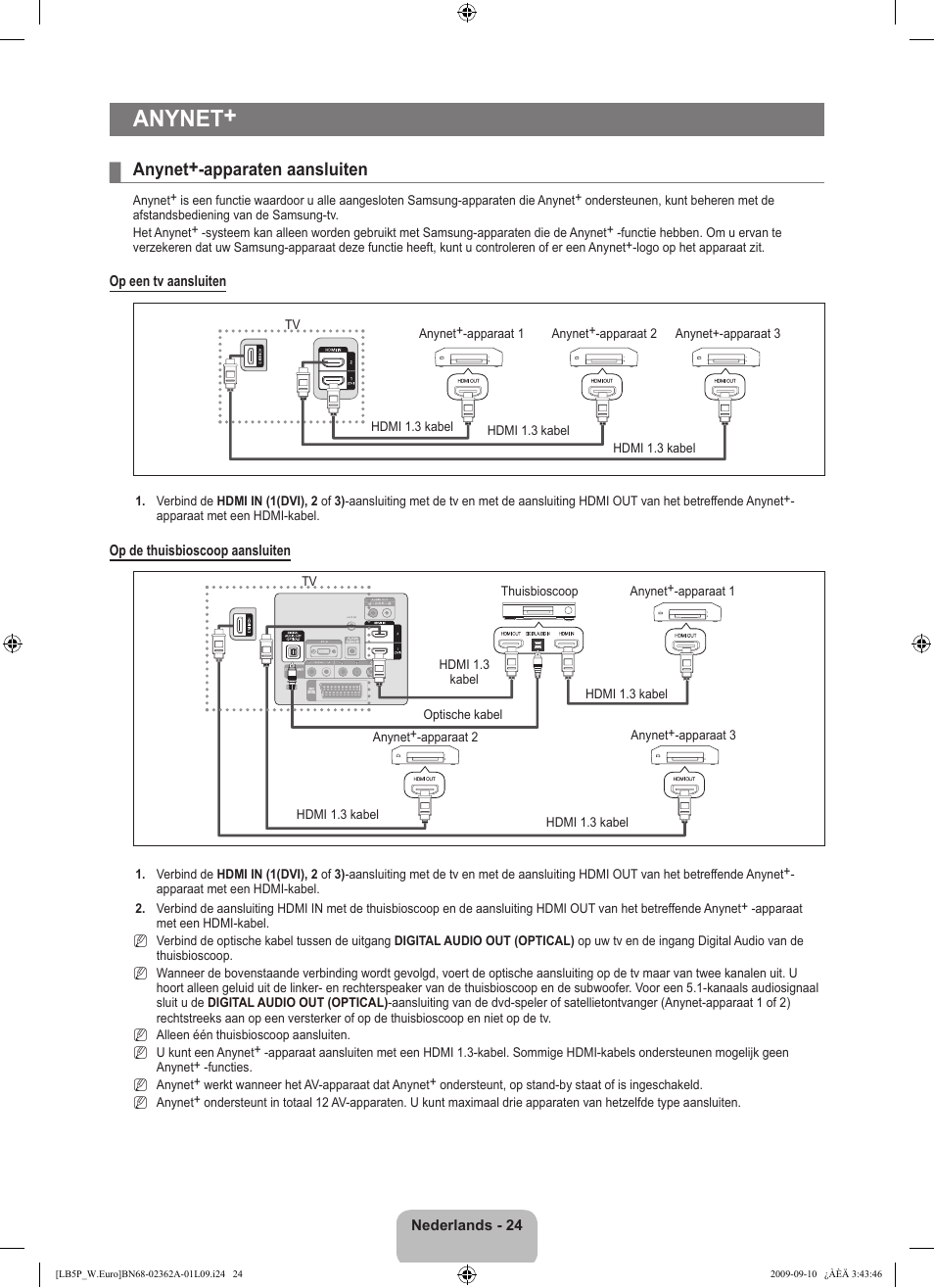 Anynet, Anynet+-apparaten aansluiten | Samsung LE46B530P7W User Manual | Page 134 / 336