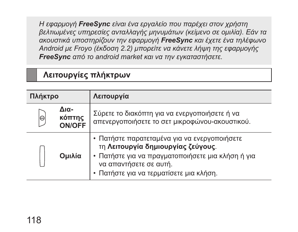 Λειτουργίες πλήκτρων | Samsung HM6450 User Manual | Page 120 / 195