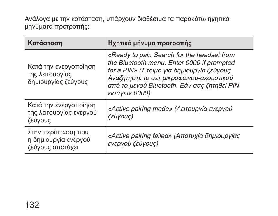 Samsung HM6450 User Manual | Page 134 / 195