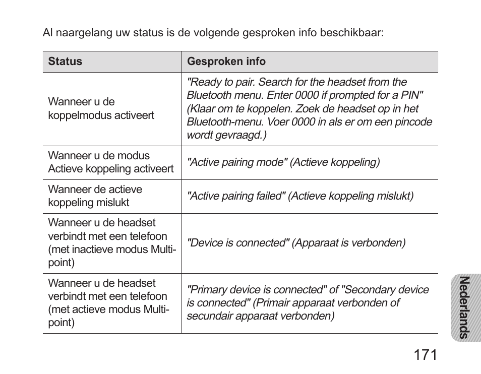 Samsung HM6450 User Manual | Page 173 / 195
