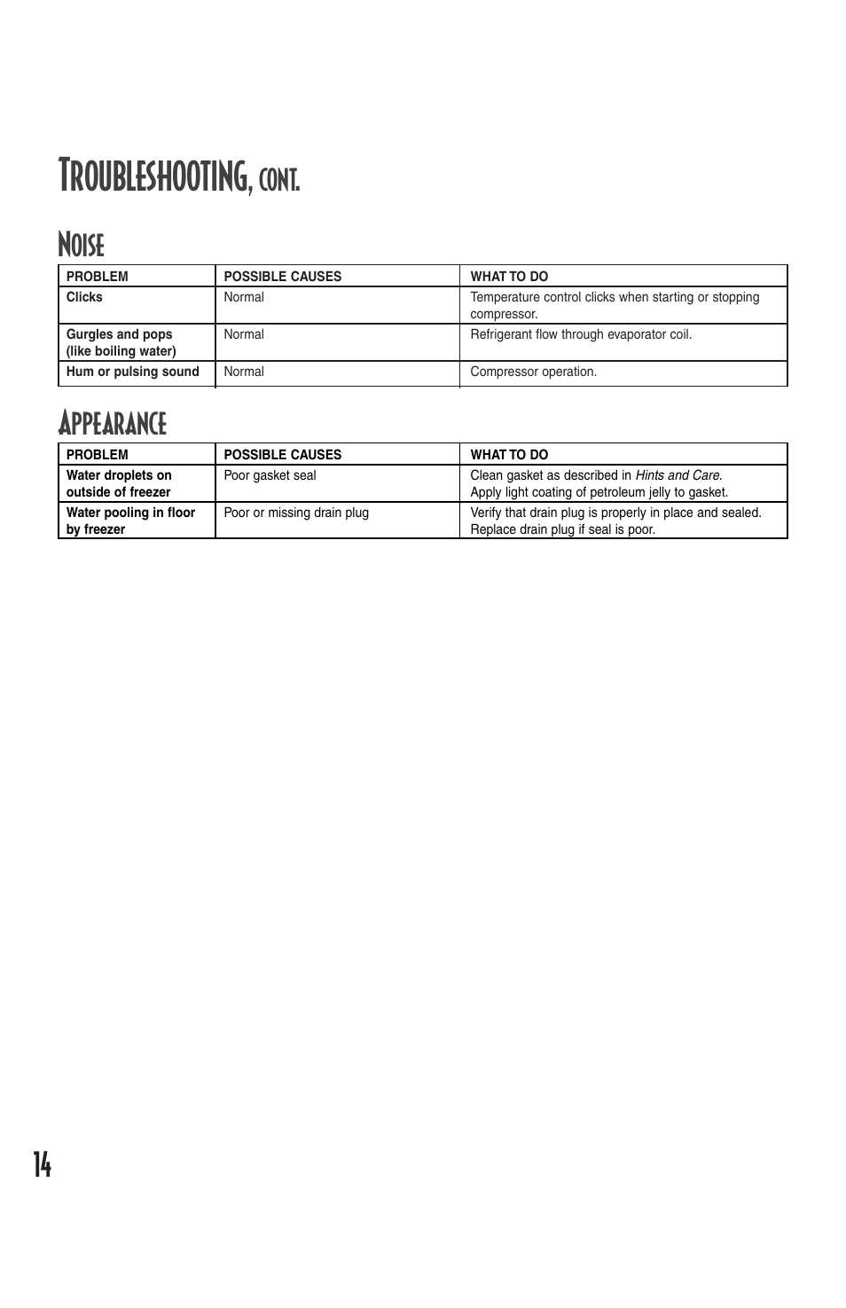 Troubleshooting, Noise, Appearance | Cont | Amana Deepfreeze Chest Freezer User Manual | Page 14 / 48