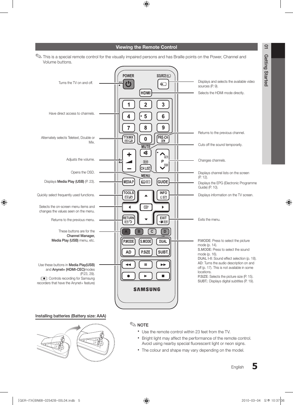 Viewing the remote control | Samsung LE46C550J1W User Manual | Page 5 / 155