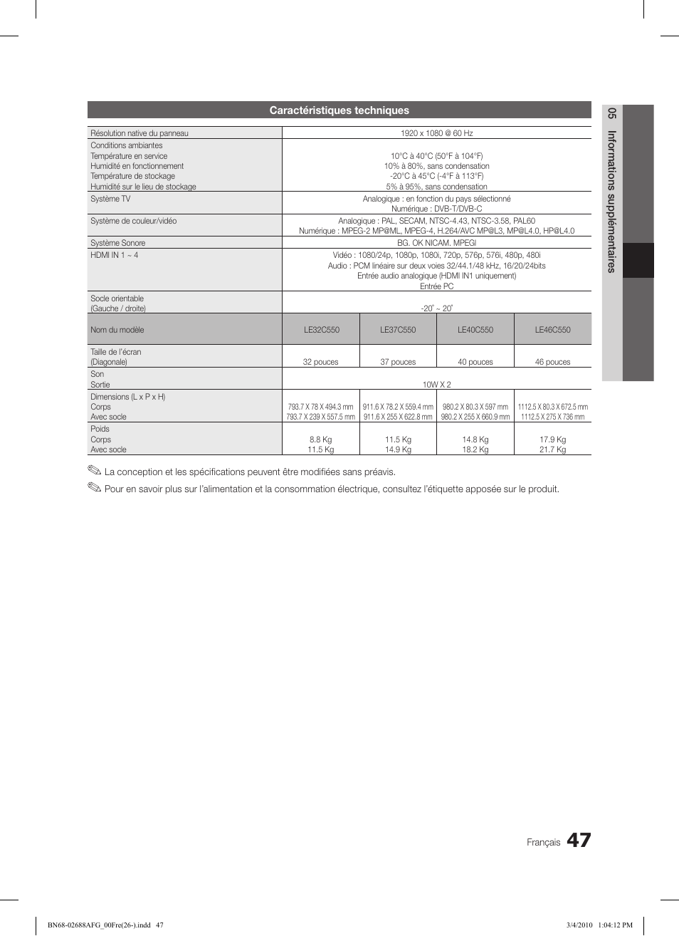 Samsung LE37C550J1W User Manual | Page 143 / 194