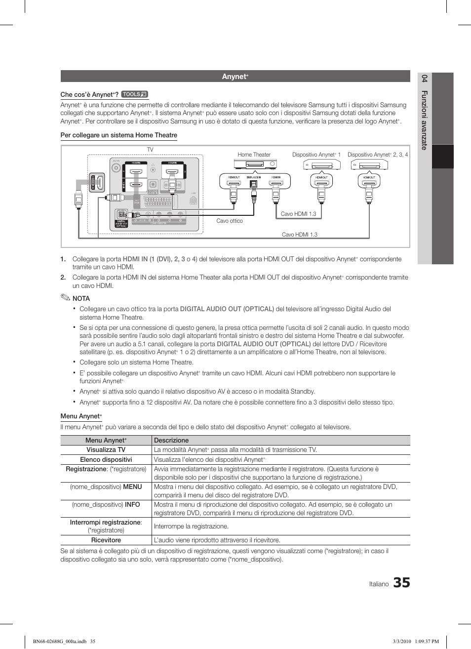 Samsung LE37C550J1W User Manual | Page 179 / 194
