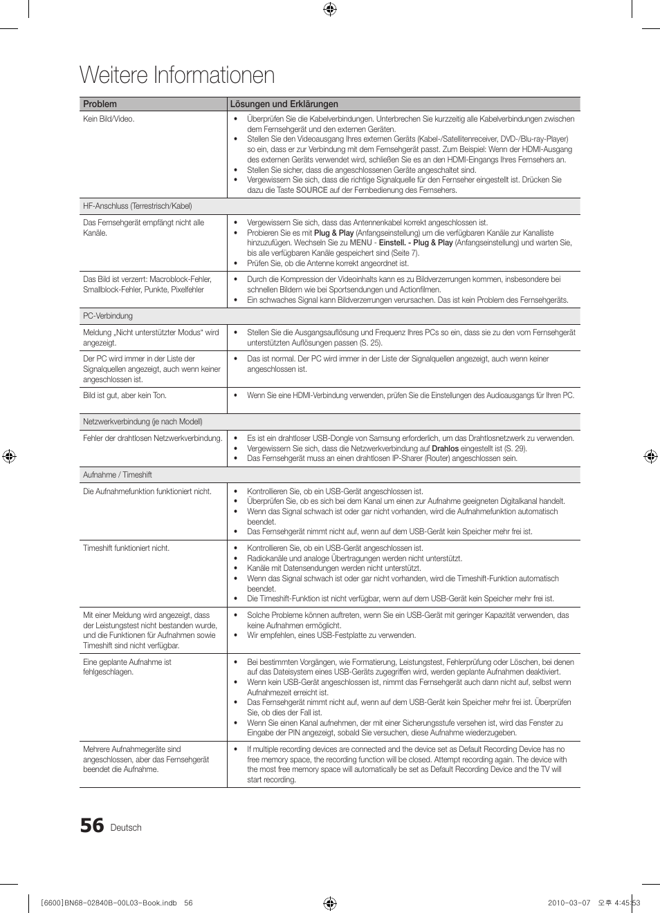 Weitere informationen | Samsung UE32C6600UP User Manual | Page 176 / 181