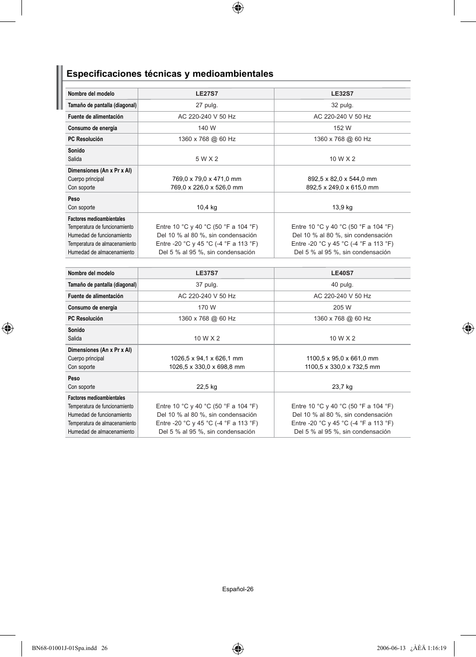 Especificaciones técnicas y medioambientales | Samsung LE32S71B User Manual | Page 132 / 187