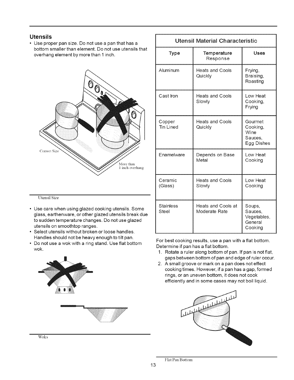 Utensils | Amana ART6002 User Manual | Page 13 / 28