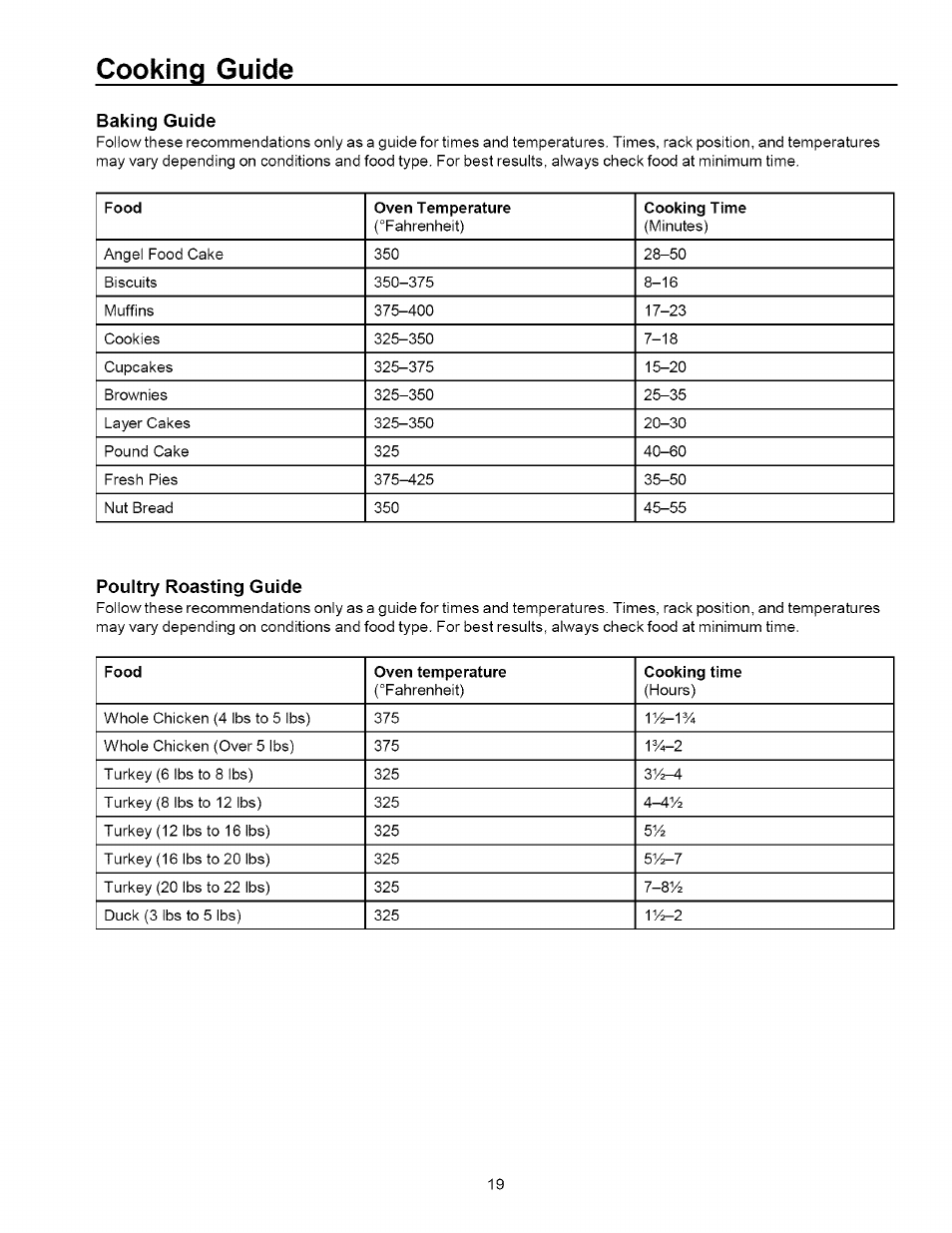 Cooking guide, Baking guide, Poultry roasting guide | Baking guide poultry roasting guide | Amana ART6002 User Manual | Page 19 / 28