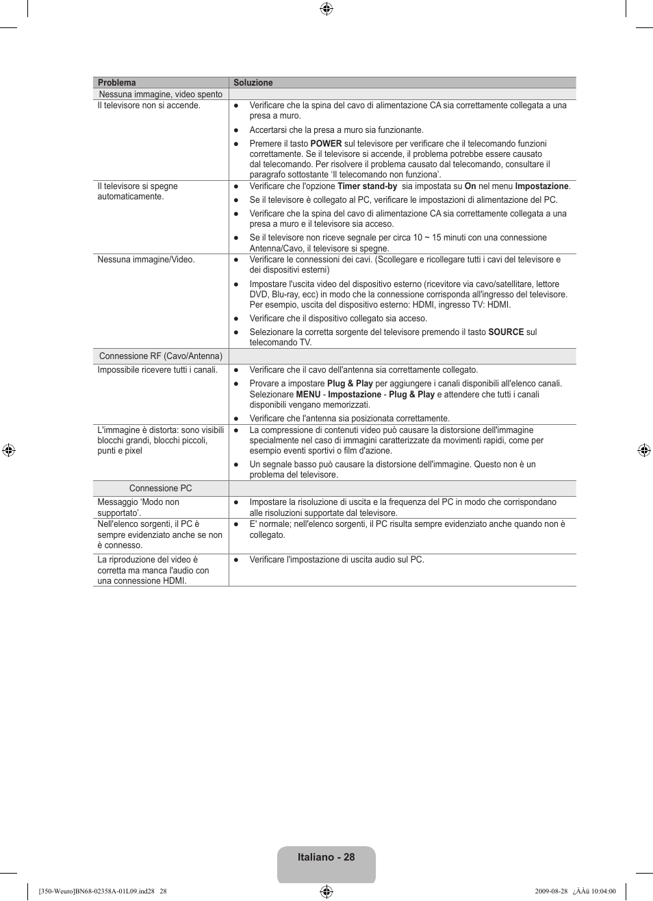 Samsung LE26B350F1W User Manual | Page 158 / 296