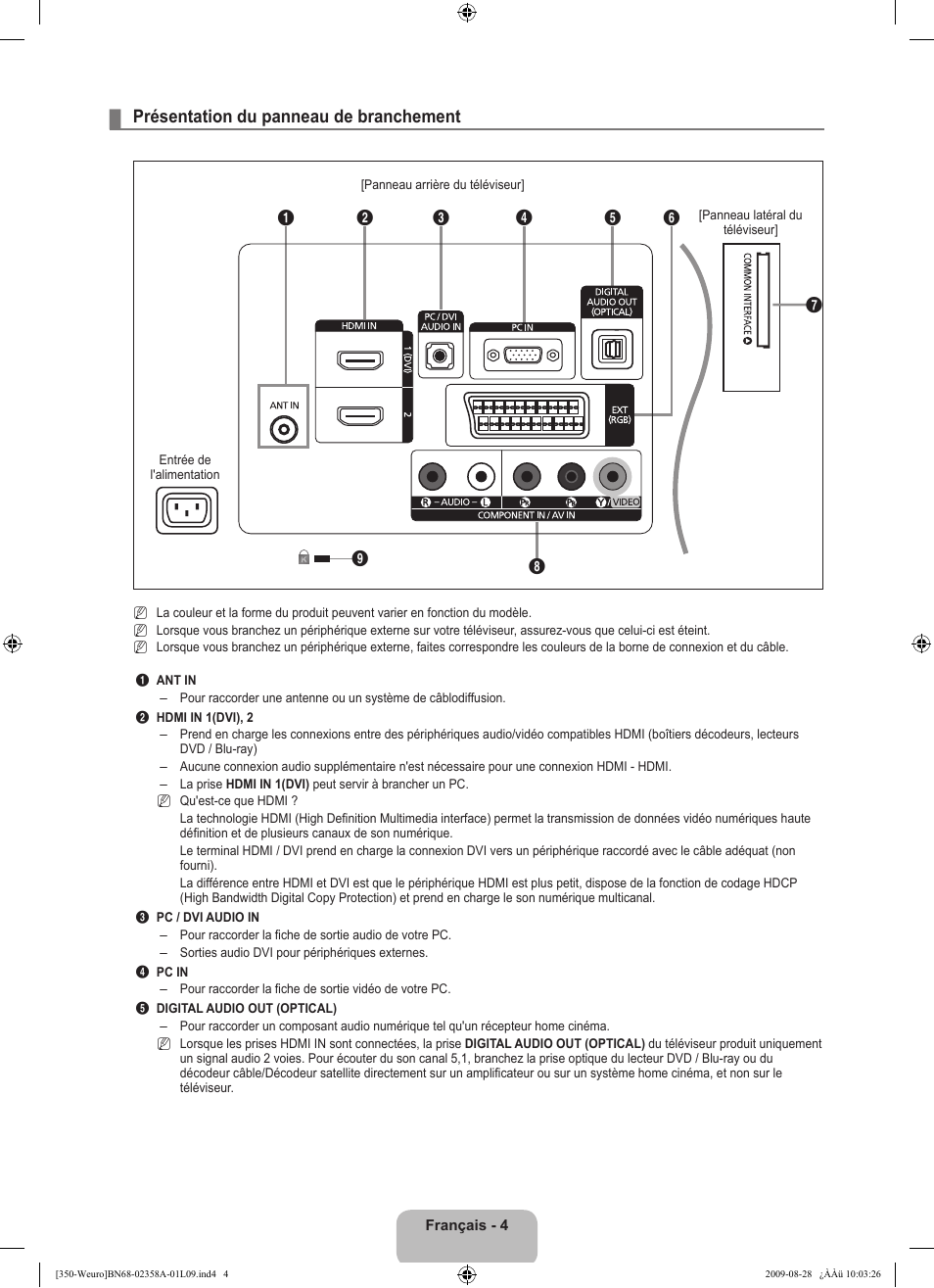 Présentation du panneau de branchement | Samsung LE26B350F1W User Manual | Page 38 / 296
