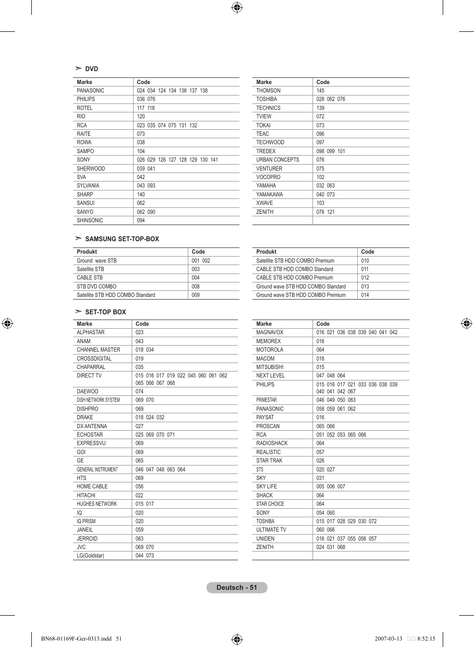 Samsung LE26R87BD User Manual | Page 165 / 451