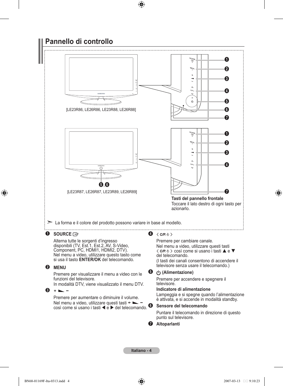 Pannello di controllo | Samsung LE26R87BD User Manual | Page 230 / 451