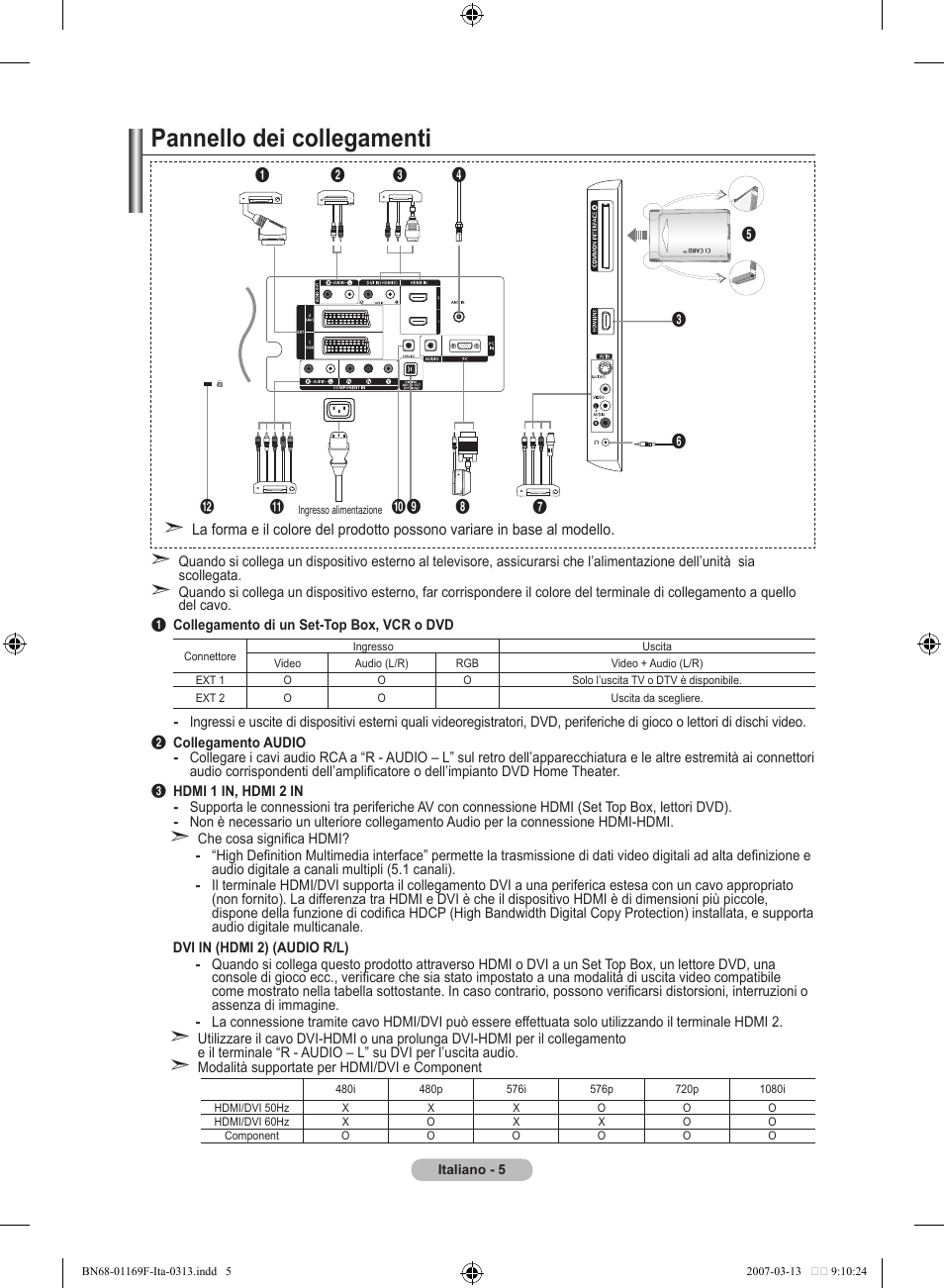 Pannello dei collegamenti | Samsung LE26R87BD User Manual | Page 231 / 451