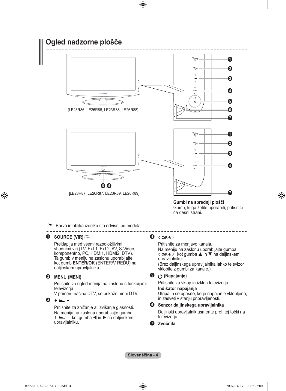 Ogled nadzorne plošče | Samsung LE26R87BD User Manual | Page 399 / 451