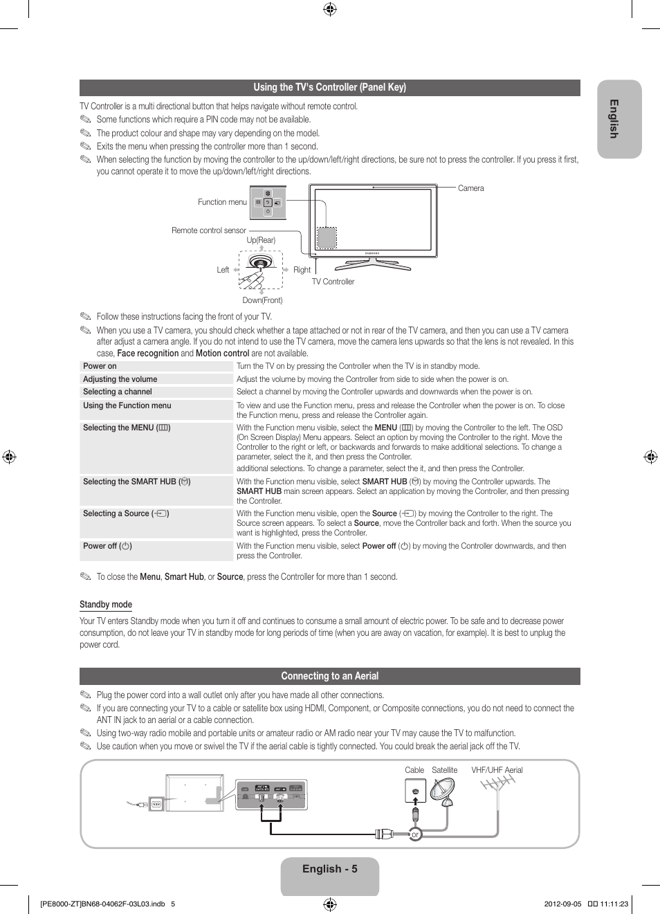 Samsung PS64E8000GQ User Manual | Page 5 / 71