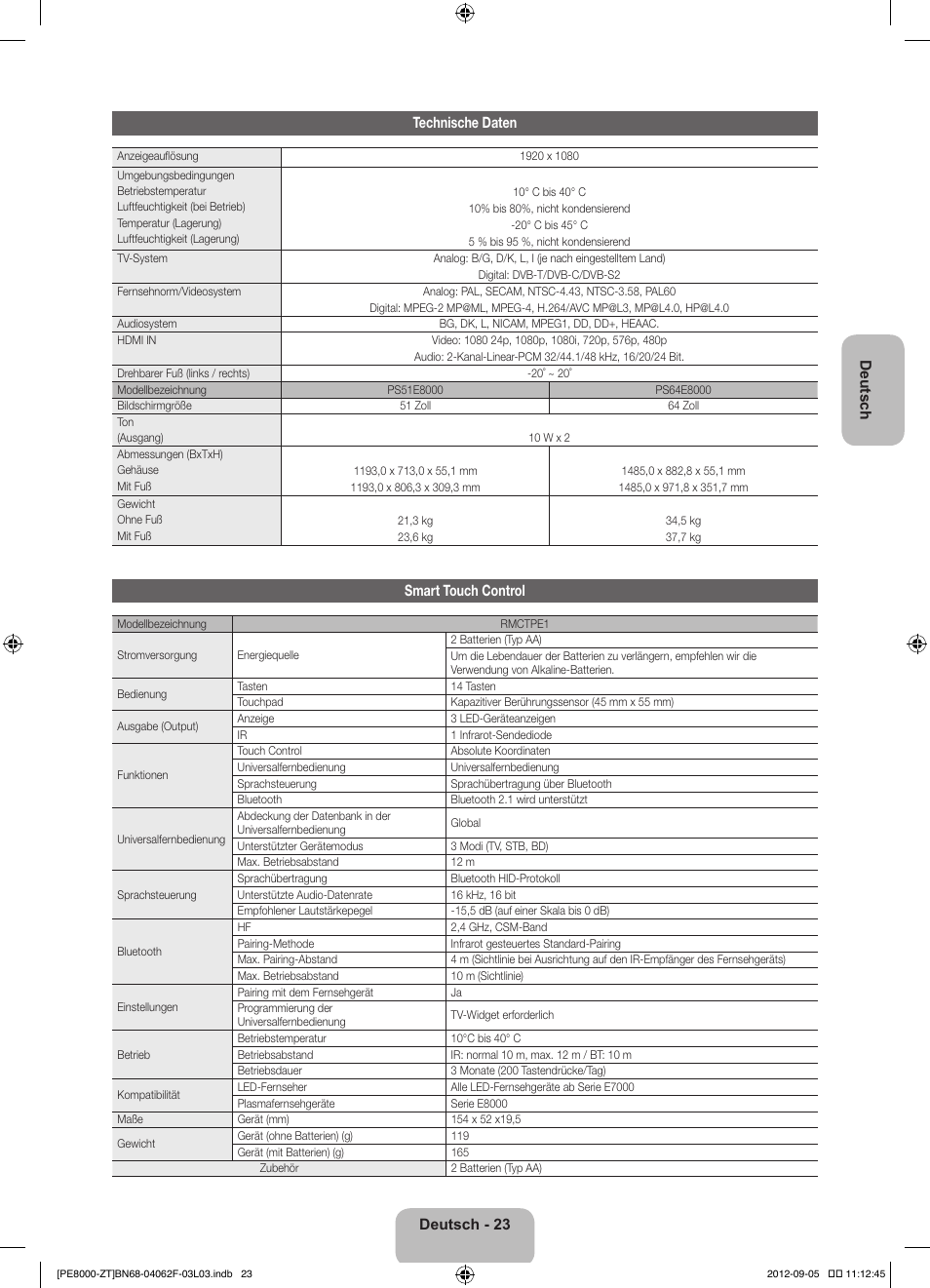 Samsung PS64E8000GQ User Manual | Page 70 / 71