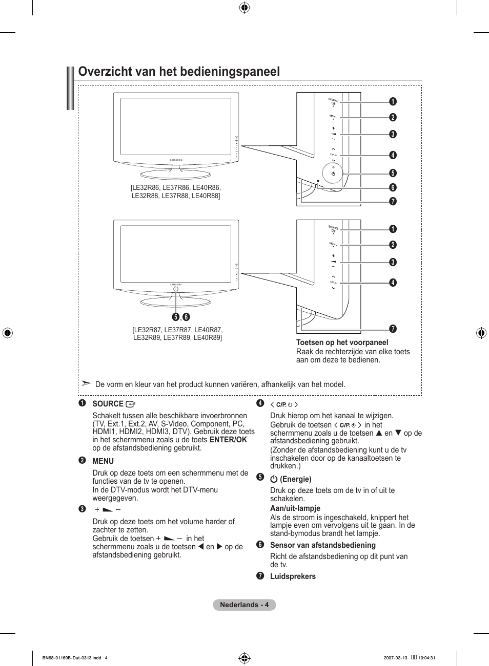 Overzicht van het bedieningspaneel | Samsung LE40R87BD User Manual | Page 192 / 498