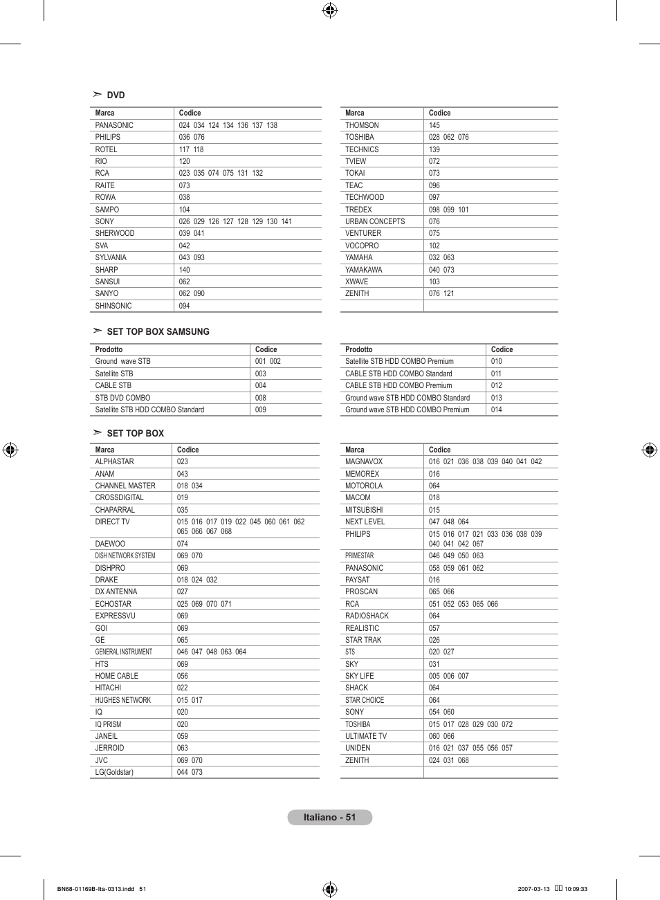 Samsung LE40R87BD User Manual | Page 301 / 498