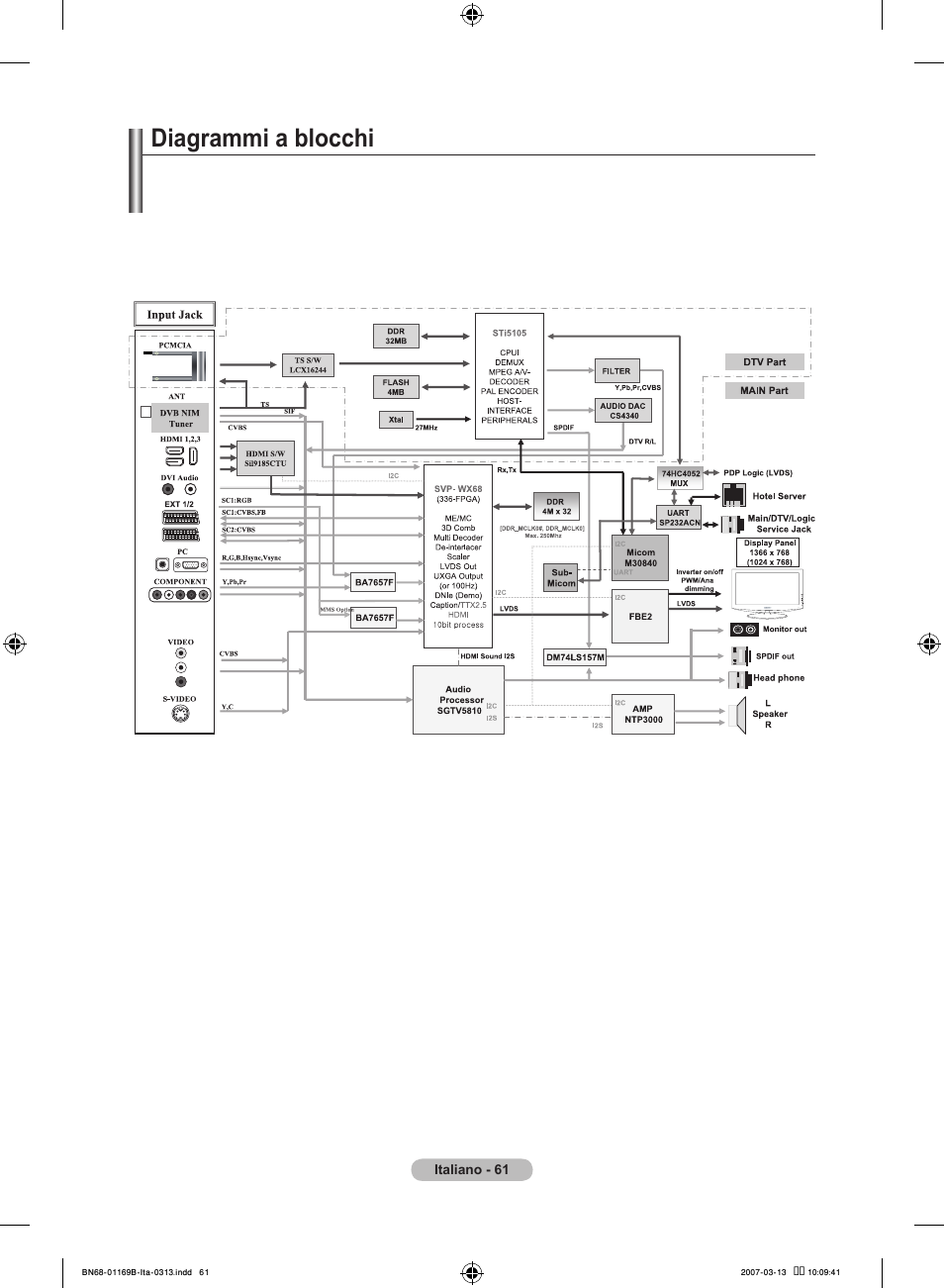 Diagrammi a blocchi | Samsung LE40R87BD User Manual | Page 311 / 498
