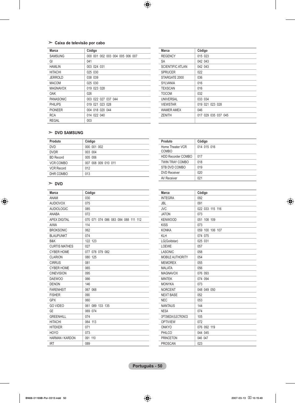 Samsung LE40R87BD User Manual | Page 424 / 498