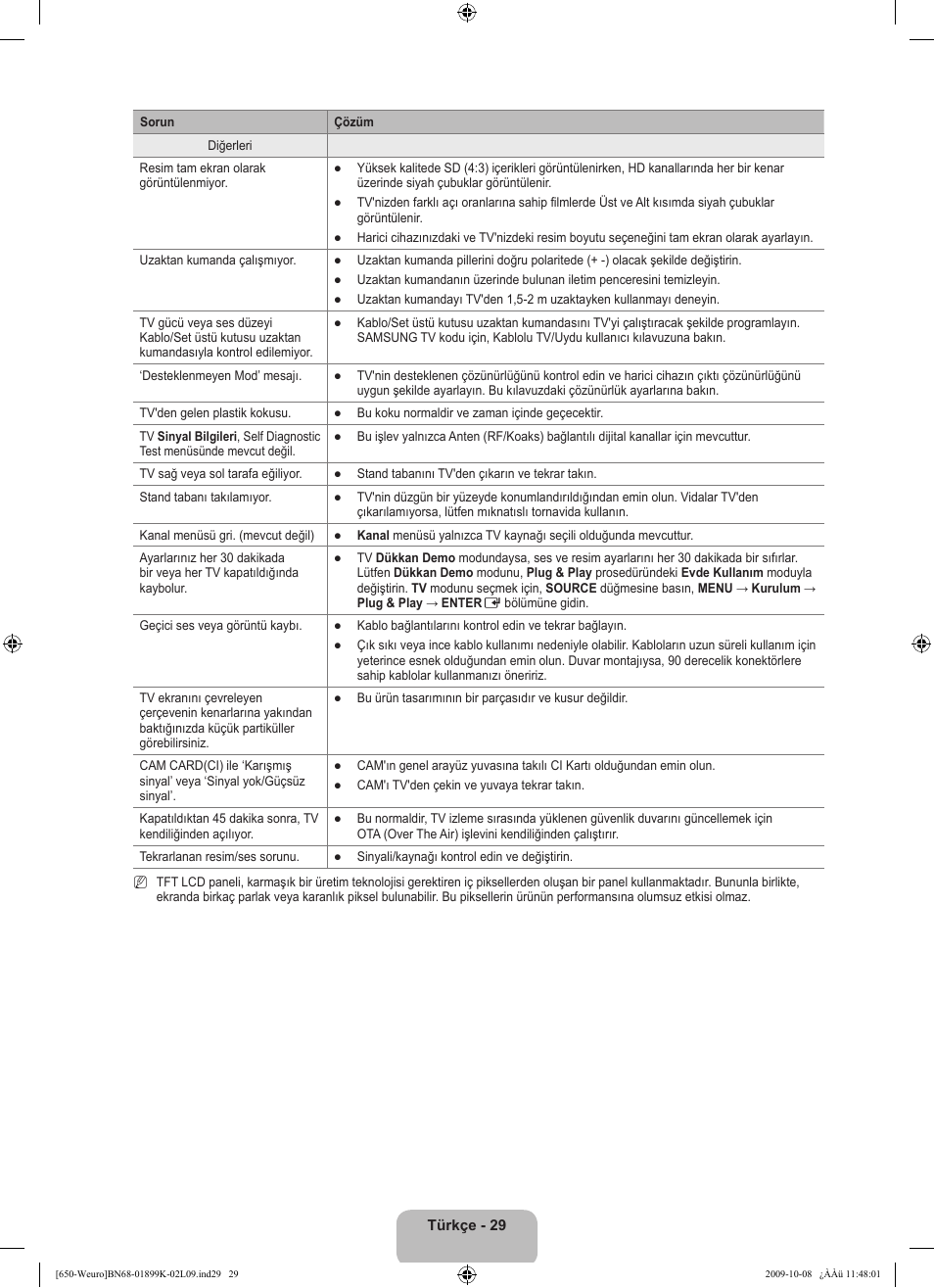 Samsung LE19B650T6W User Manual | Page 287 / 296