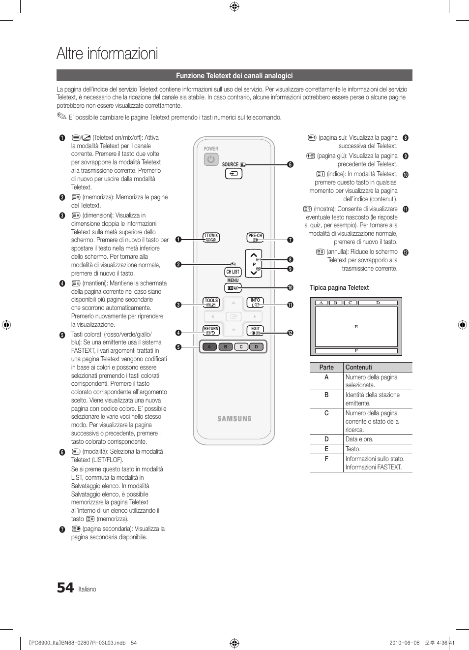 Altre informazioni | Samsung PS50C6900YP User Manual | Page 116 / 190