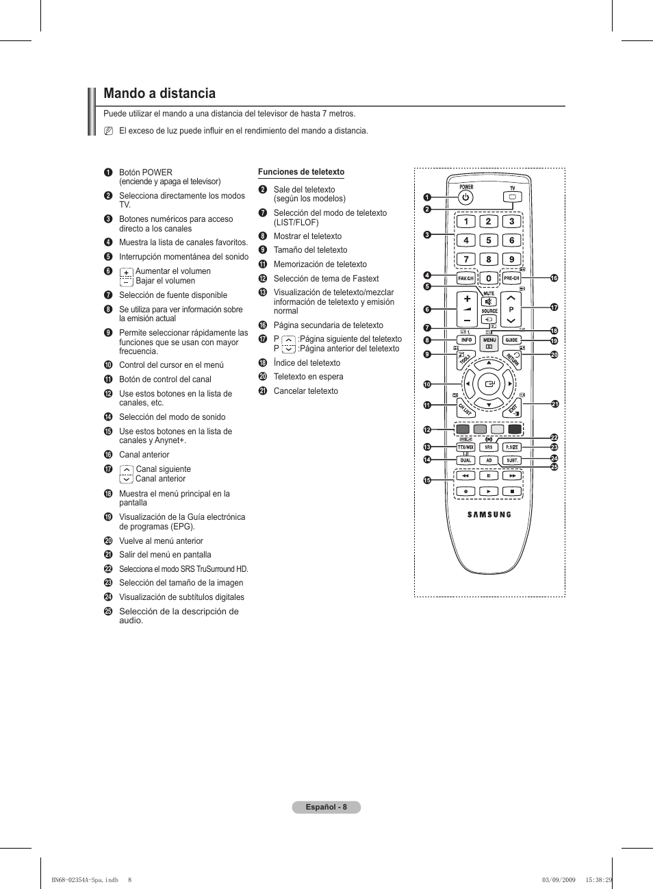 Mando a distancia | Samsung PS50B450B1W User Manual | Page 205 / 357