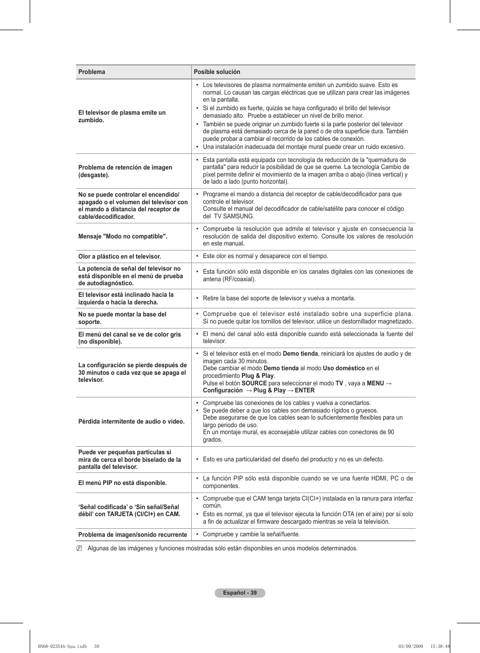 Samsung PS50B450B1W User Manual | Page 236 / 357