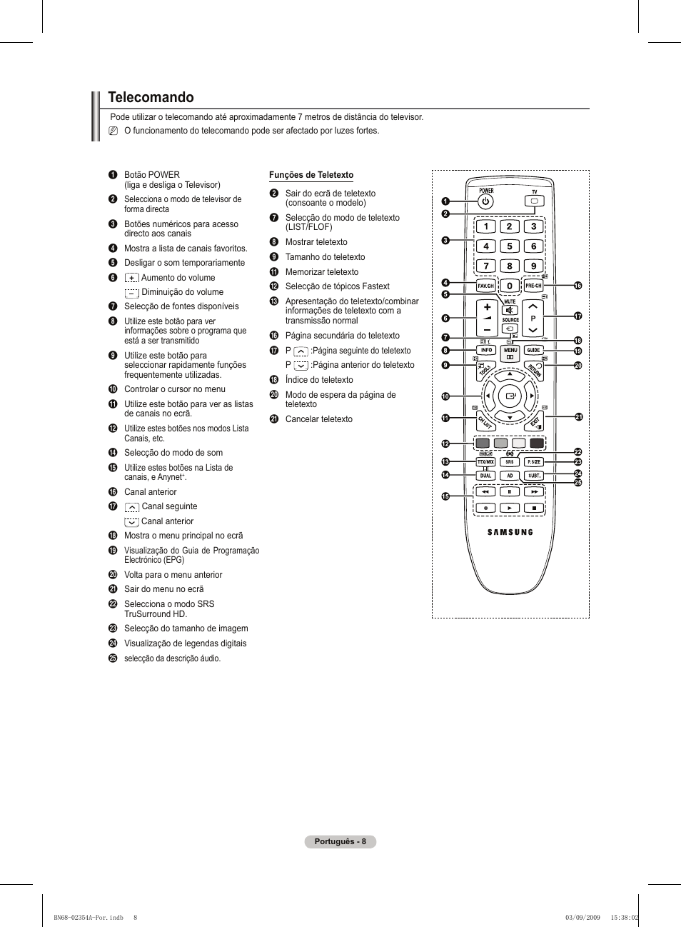 Telecomando | Samsung PS50B450B1W User Manual | Page 244 / 357