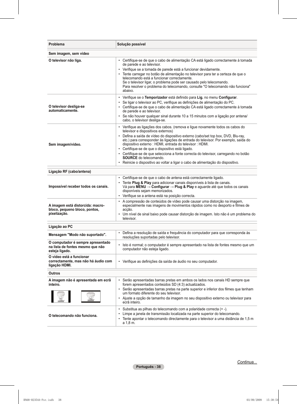 Samsung PS50B450B1W User Manual | Page 274 / 357