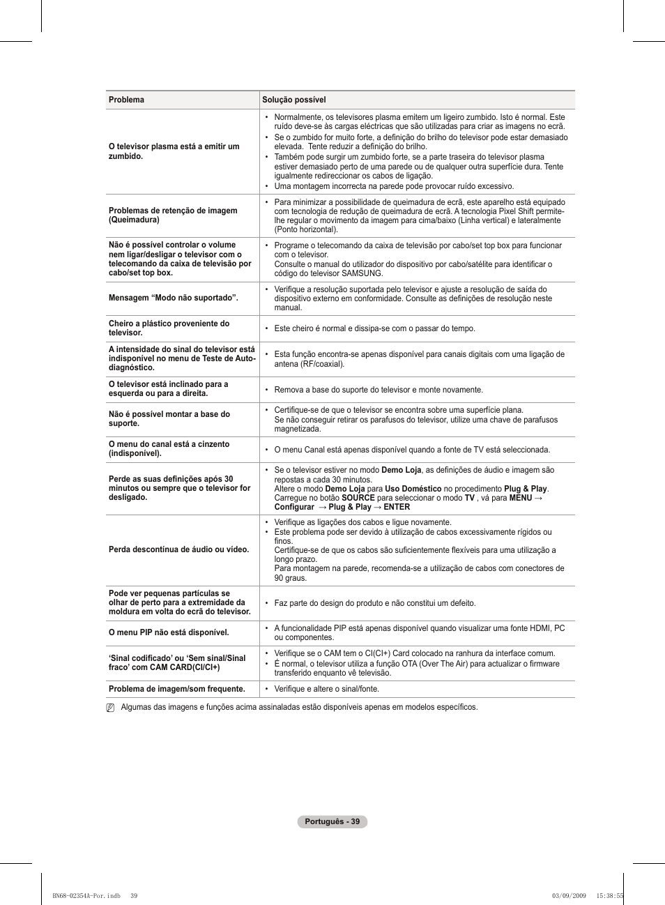 Samsung PS50B450B1W User Manual | Page 275 / 357