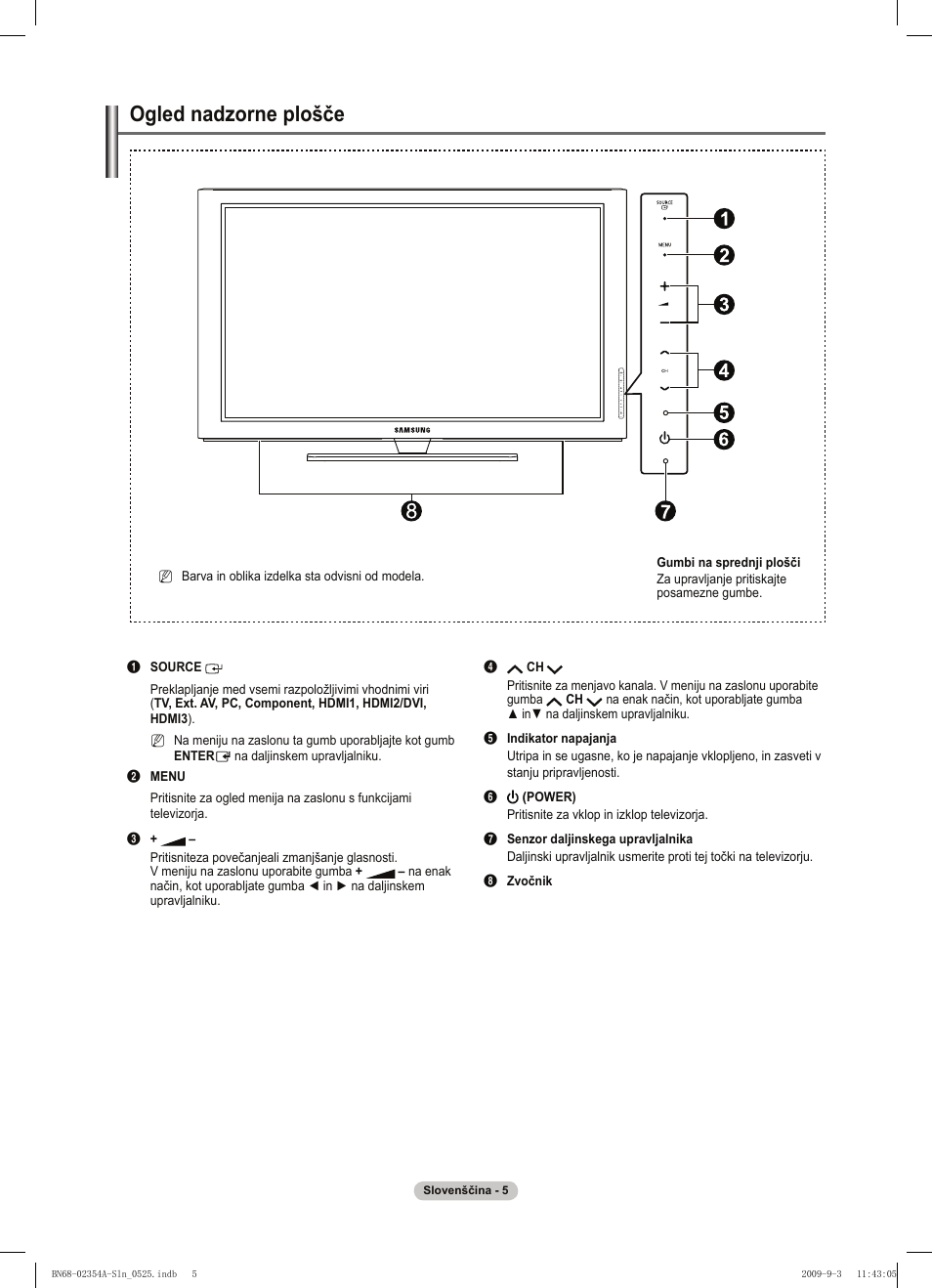 Ogled nadzorne plošče | Samsung PS50B450B1W User Manual | Page 280 / 357