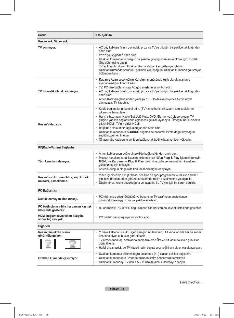 Samsung PS50B450B1W User Manual | Page 352 / 357