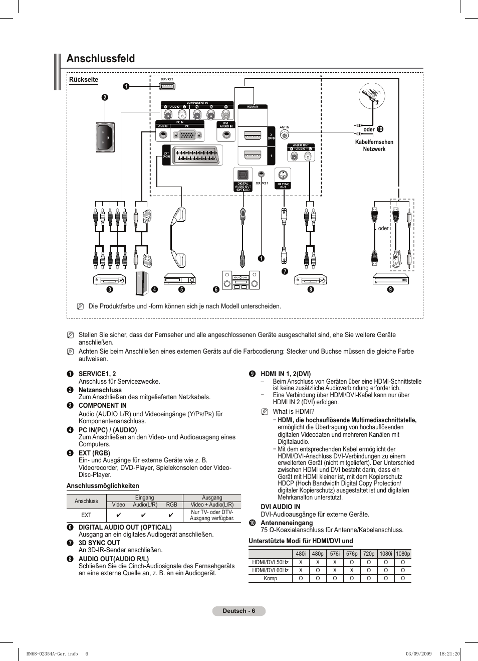 Anschlussfeld | Samsung PS50B450B1W User Manual | Page 85 / 357