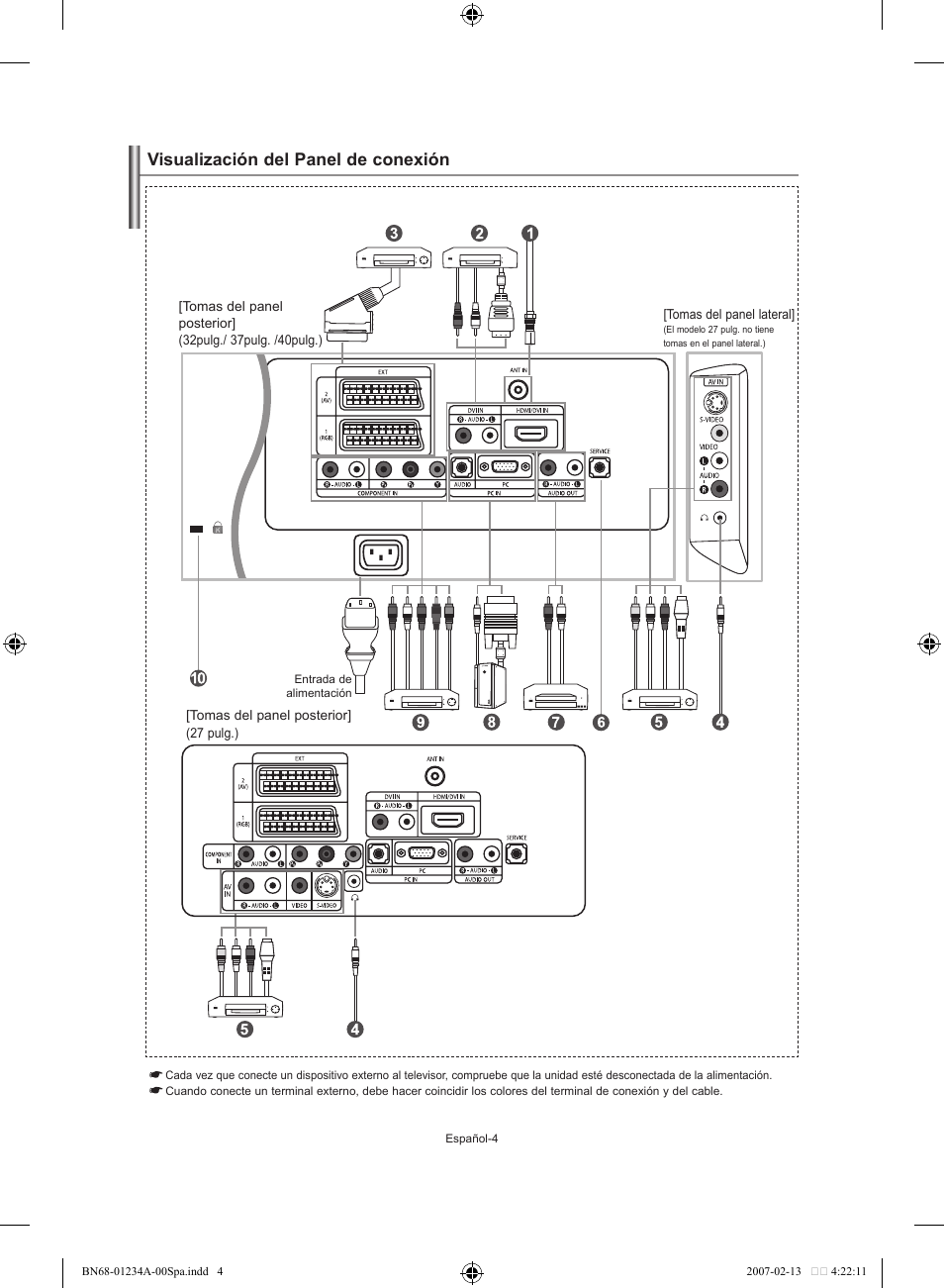 Visualización del panel de conexión | Samsung LE40S61B User Manual | Page 110 / 187