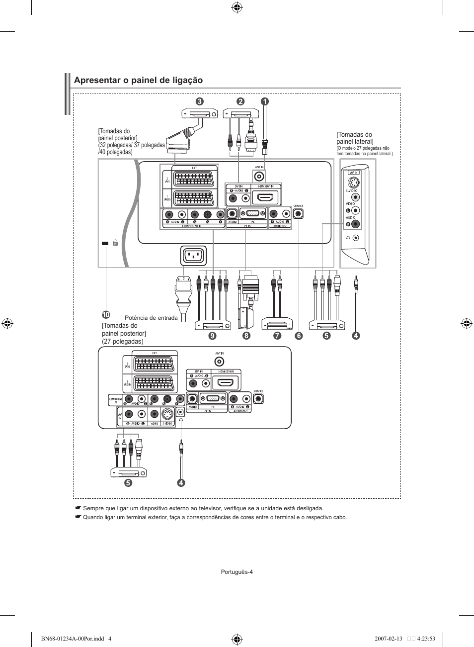Apresentar o painel de ligação | Samsung LE40S61B User Manual | Page 136 / 187