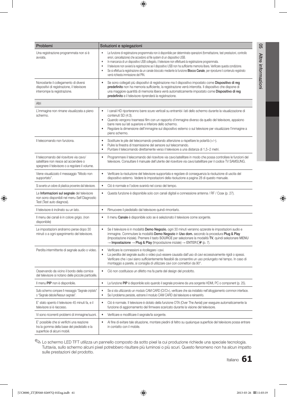 Samsung UE55C8000XP User Manual | Page 125 / 193