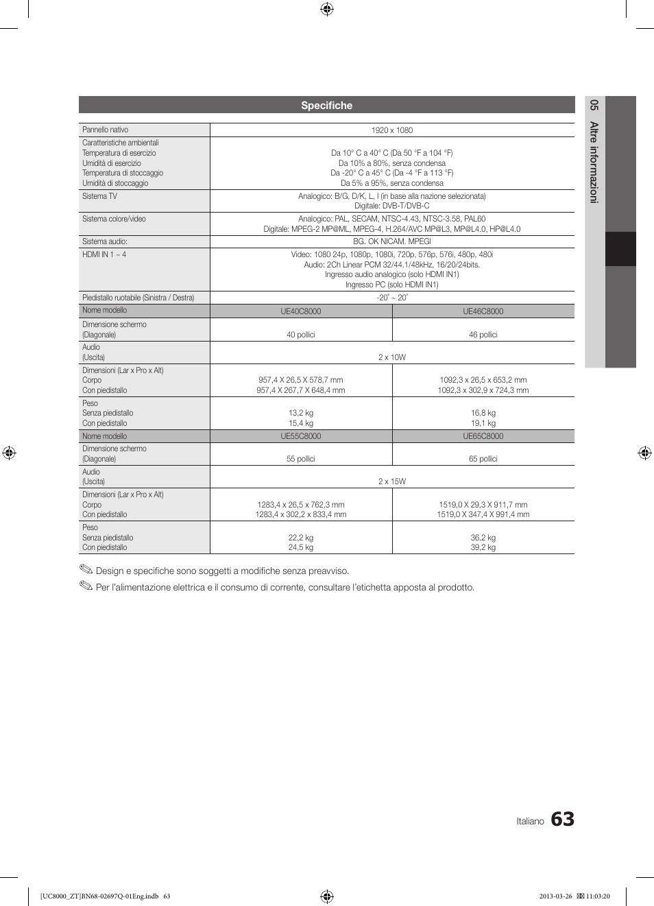 Samsung UE55C8000XP User Manual | Page 127 / 193