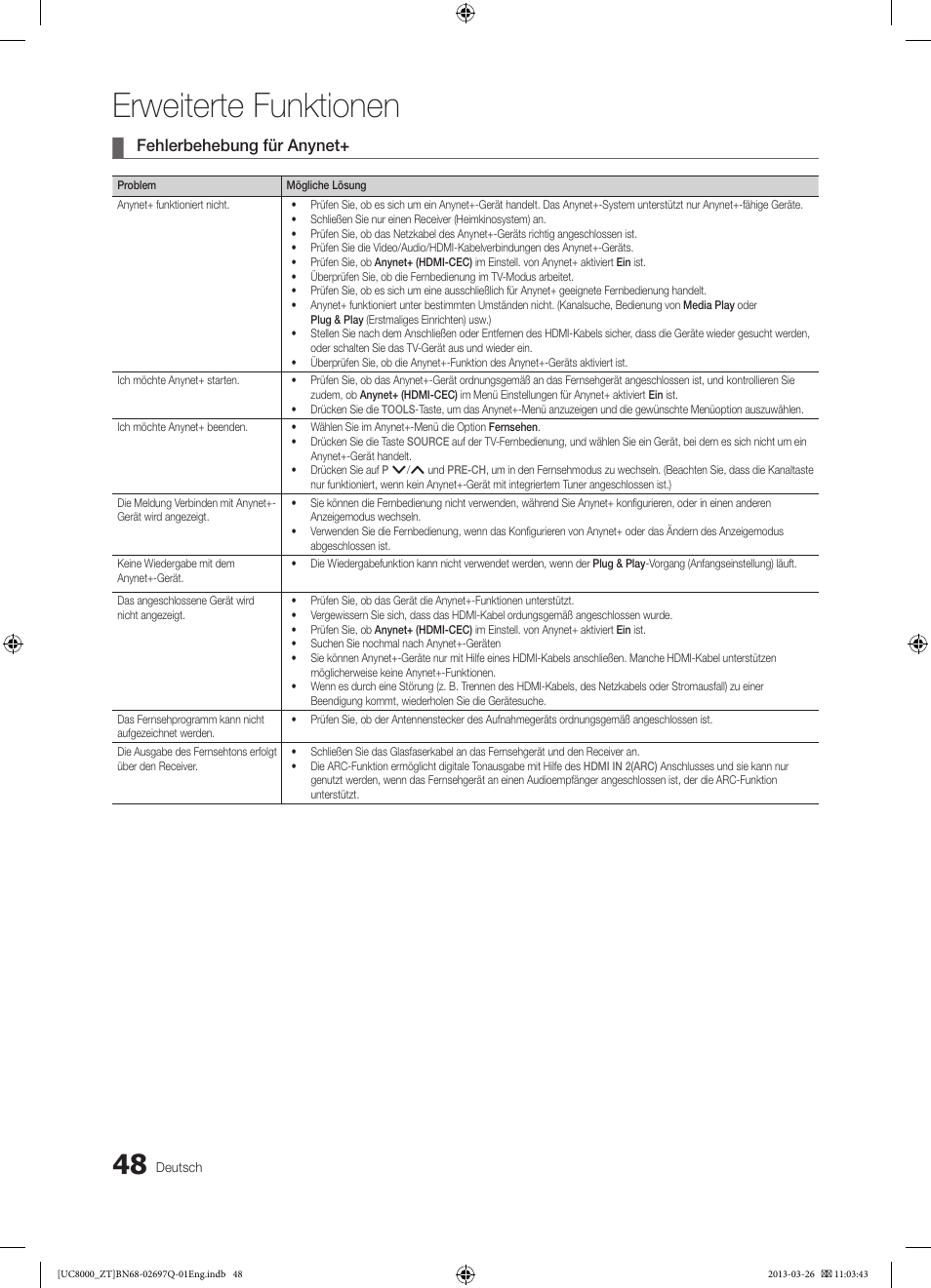 Erweiterte funktionen, Fehlerbehebung für anynet | Samsung UE55C8000XP User Manual | Page 176 / 193