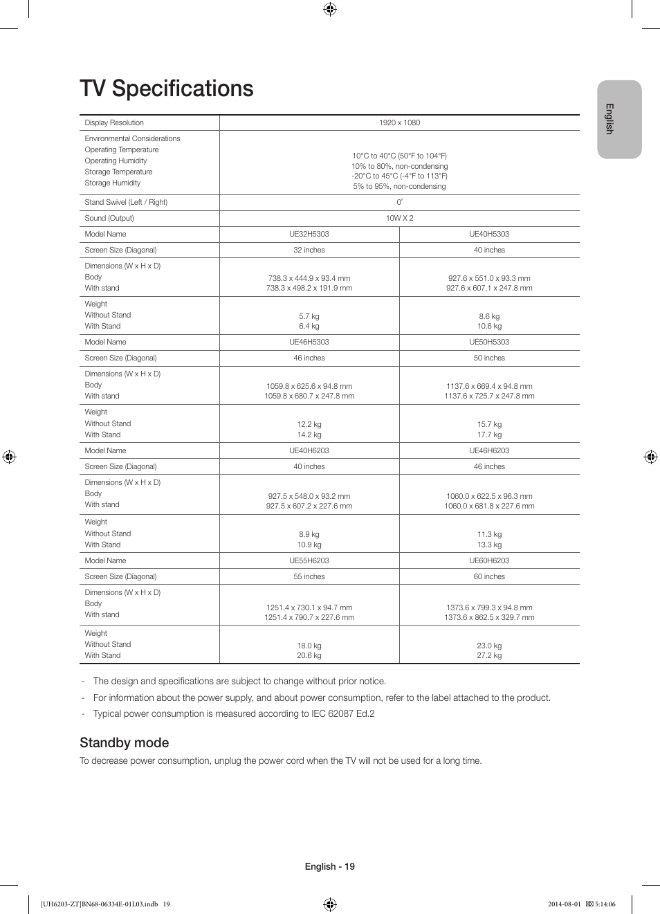 Tv specifications, Standby mode | Samsung UE32H5303AK User Manual | Page 19 / 61
