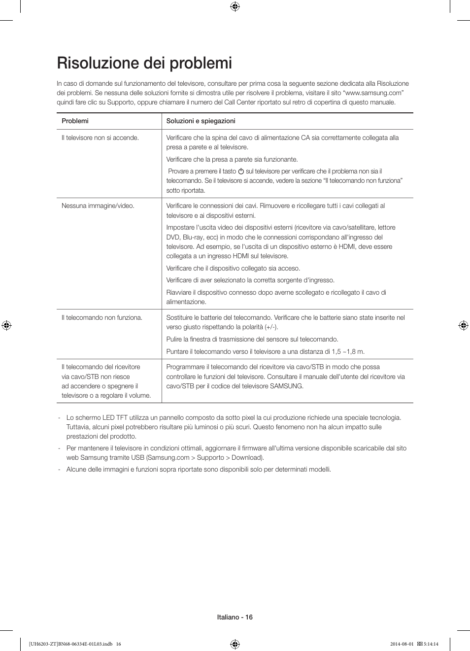 Risoluzione dei problemi | Samsung UE32H5303AK User Manual | Page 36 / 61