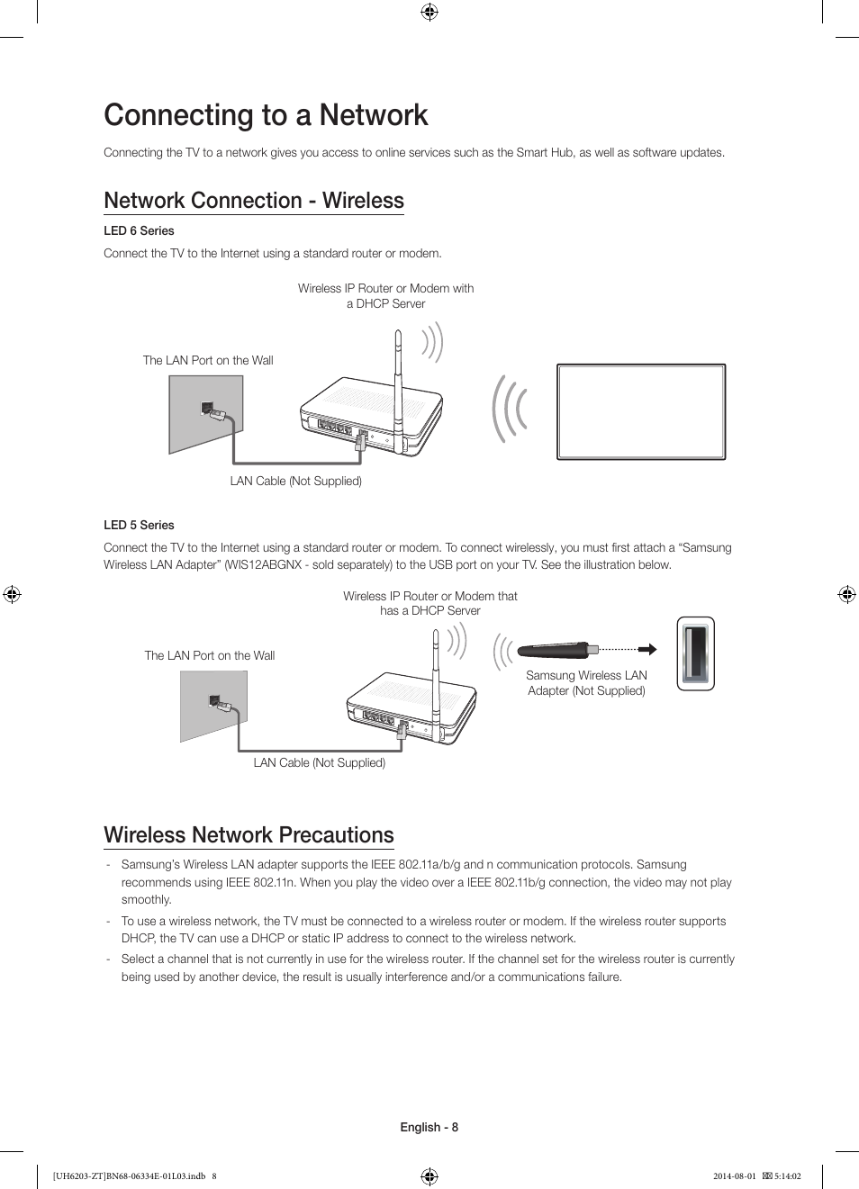 Connecting to a network, Network connection - wireless, Wireless network precautions | Samsung UE32H5303AK User Manual | Page 8 / 61