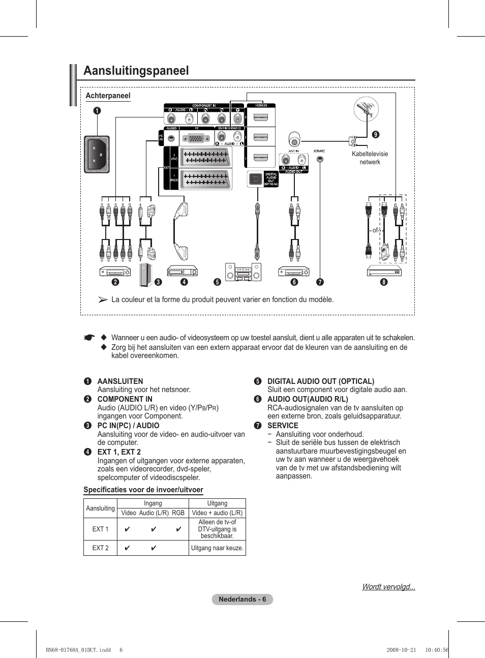 Aansluitingspaneel | Samsung PS58A656T1F User Manual | Page 196 / 567