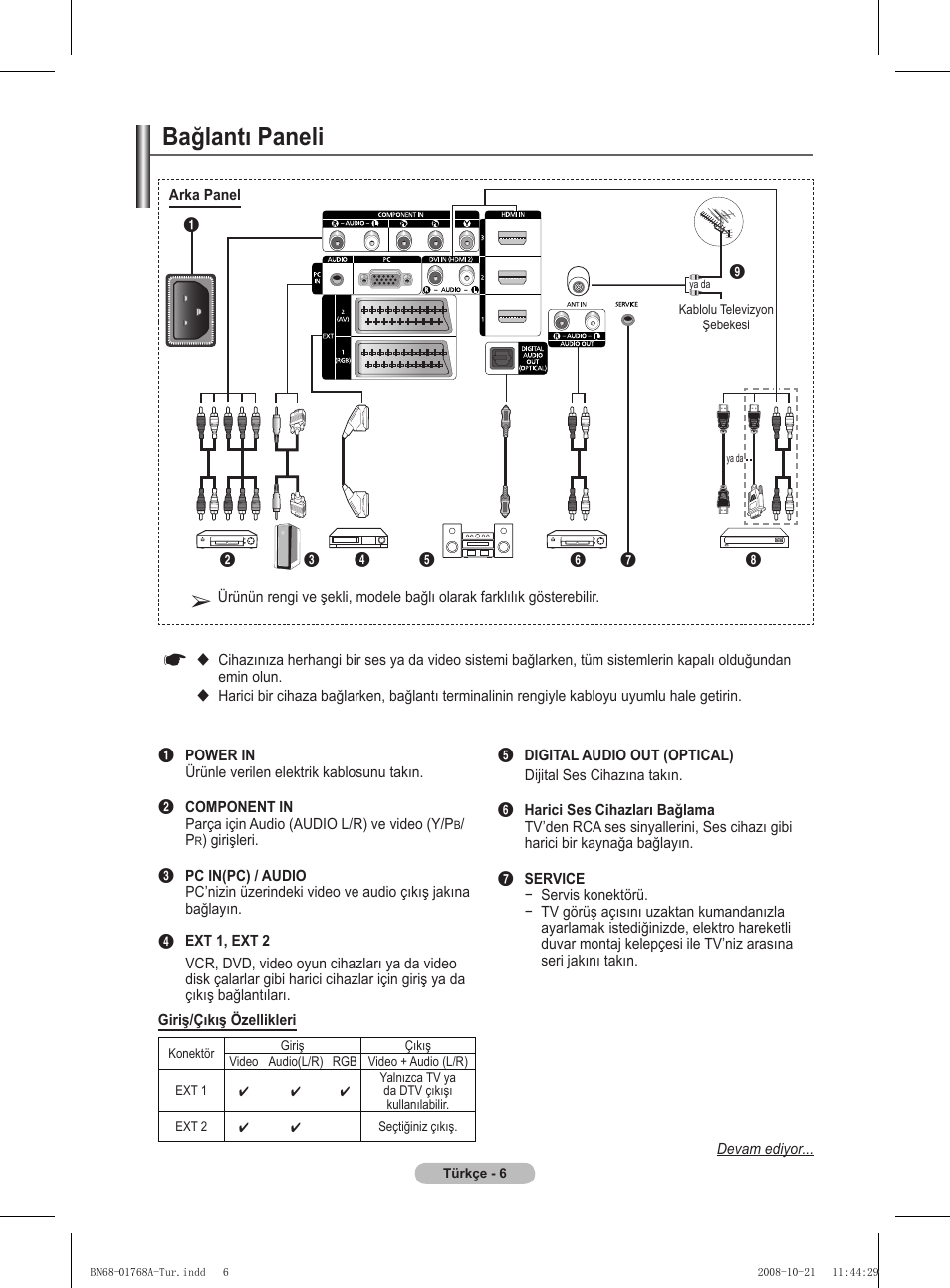 Bağlantı paneli | Samsung PS58A656T1F User Manual | Page 509 / 567