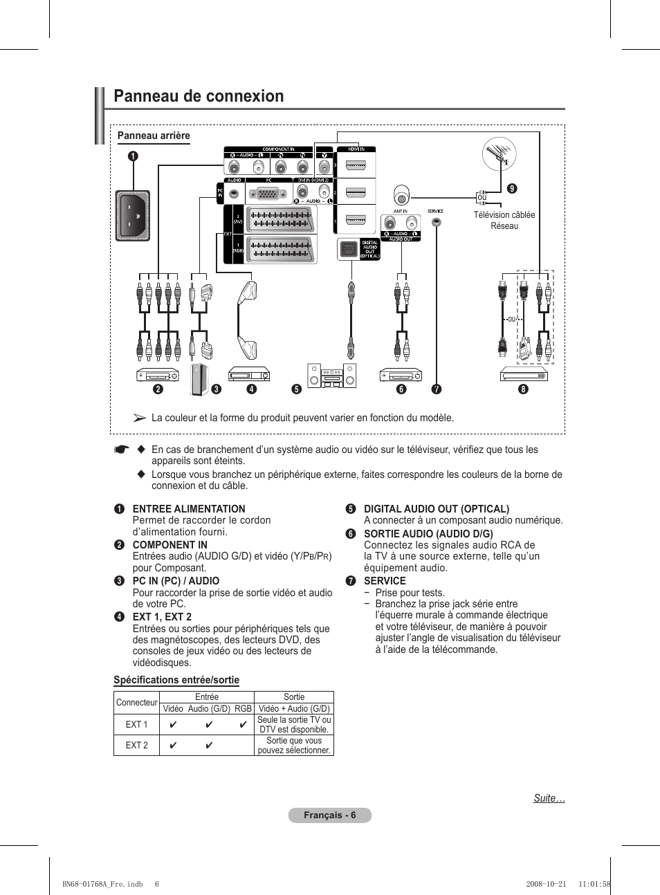 Panneau de connexion | Samsung PS58A656T1F User Manual | Page 70 / 567