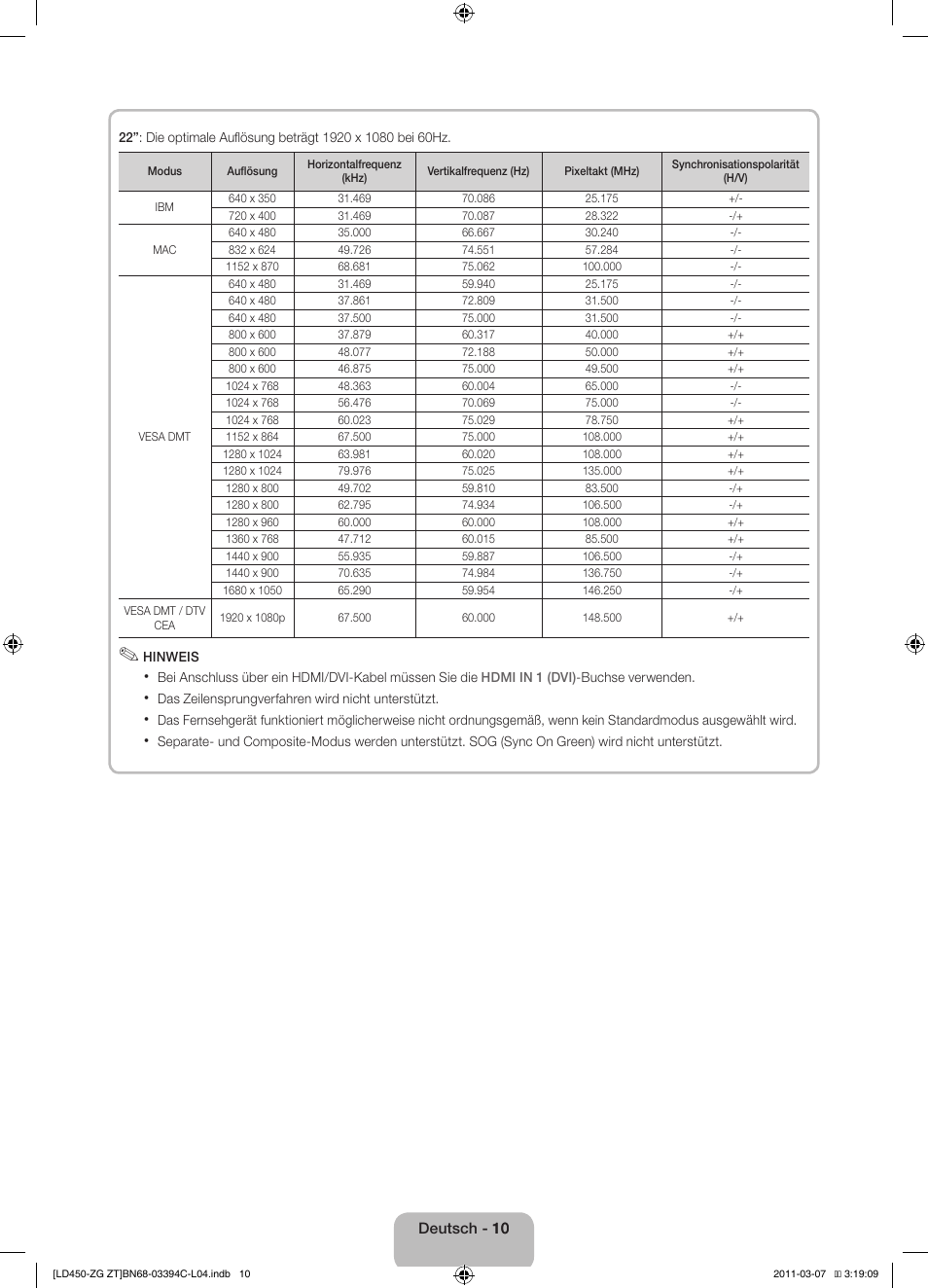 Samsung LE22D450G1W User Manual | Page 26 / 67